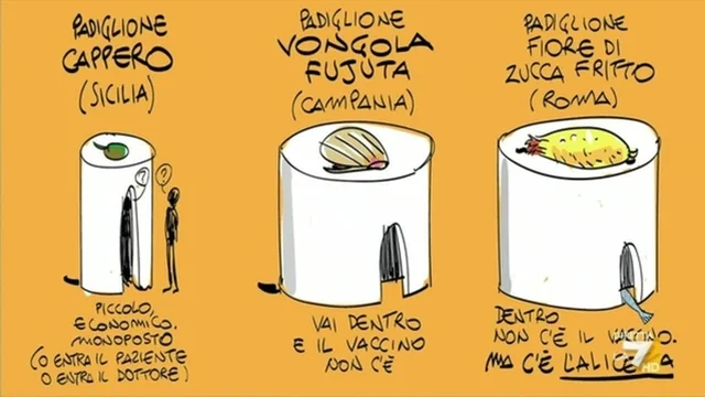 Padiglioni per la campagna di vaccinazione differenziati per regione: l'idea del genio Makkox