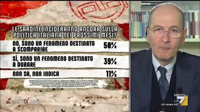 I sondaggi di Nando Pagnoncelli: Il futuro delle sardine e del governo Conte