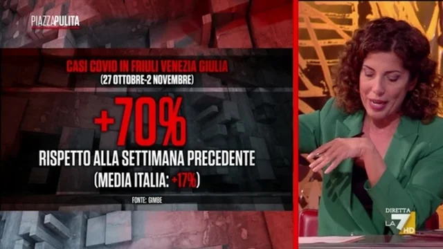 Il focolaio di Trieste