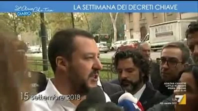 L'Aria Che Tira - Il Diario