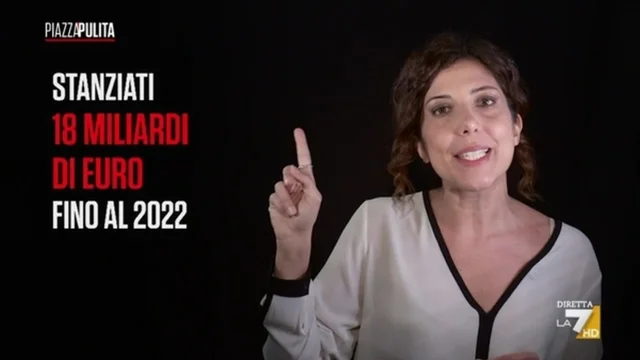 Le ombre del superbonus 110%