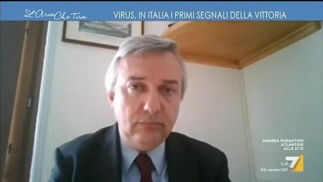 L'Aria che Tira - Puntata 08/04/2020