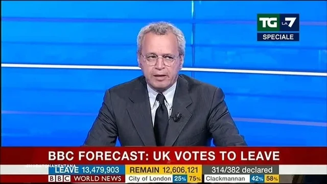 #MaratonaMentana: UK votes to leave. E' la notizia che fa la storia dell'Europa