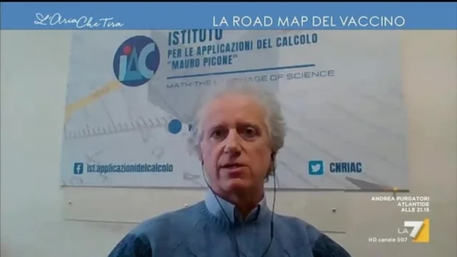 L'Aria che Tira - Puntata 28/12/2020