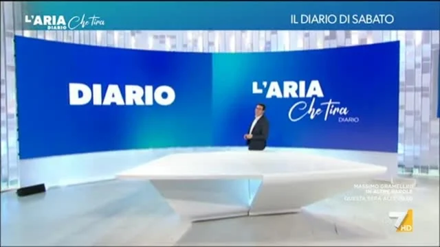 L'Aria Che Tira