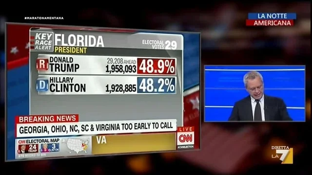 Voto americano esito incerto, gli ospiti di Mentana temono il peggio...