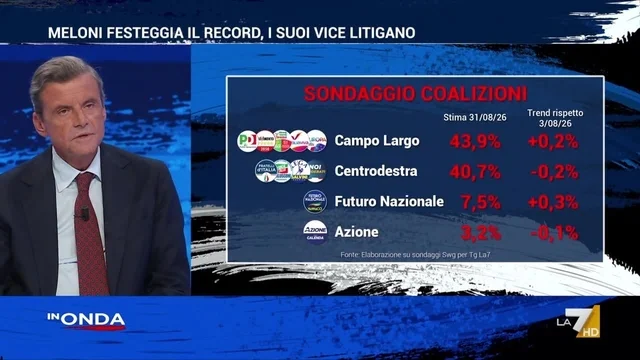 L'attacco di Calenda a Vannacci: “Un neofascista dichiarato. Un'emanazione di Putin in Italia”