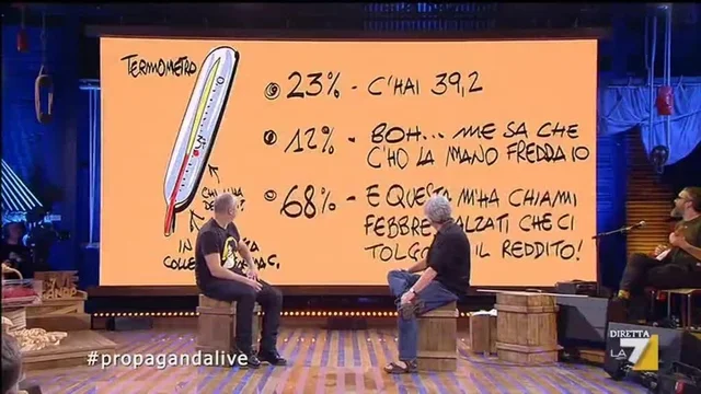 Carlo Rovelli: 'C'è stata una ribellione contro la competenza che fa del male a tutti'