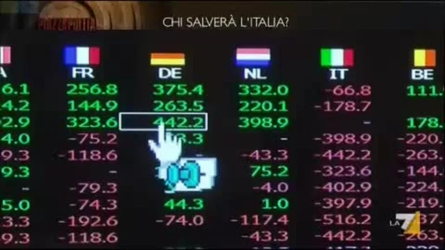 CHI SALVERA' L'ITALIA?
