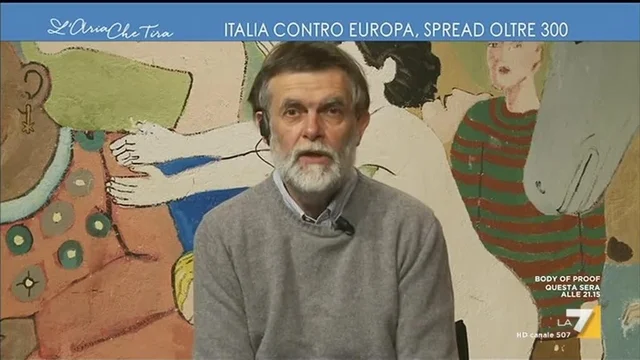 L'Aria Che Tira - Puntata 08/10/2018
