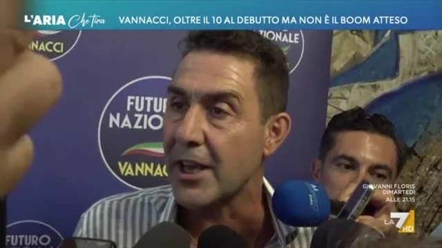 Vannacci, oltre il 10% al debutto ma non è il boom atteso