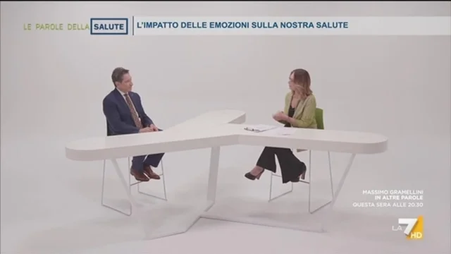 L'impatto delle emozioni nella nostra vita - Prof. Perna
