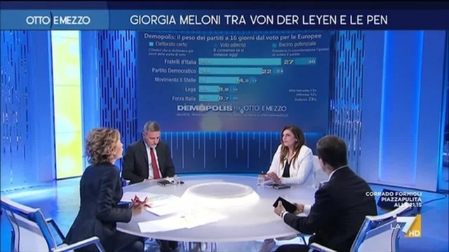Giorgia Meloni tra Von Der Leyen e Le Pen - Otto e Mezzo - Puntata del 23/5/2024