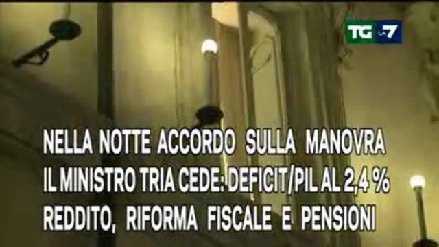 Edizione delle 07:30 - 28/09/2018