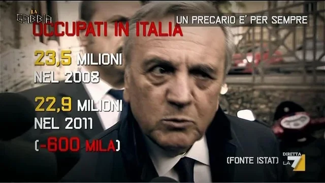 Un precario è per sempre