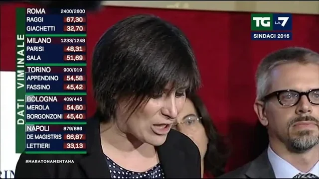 Chiara Appendino (M5S), nuovo sindaco di Torino