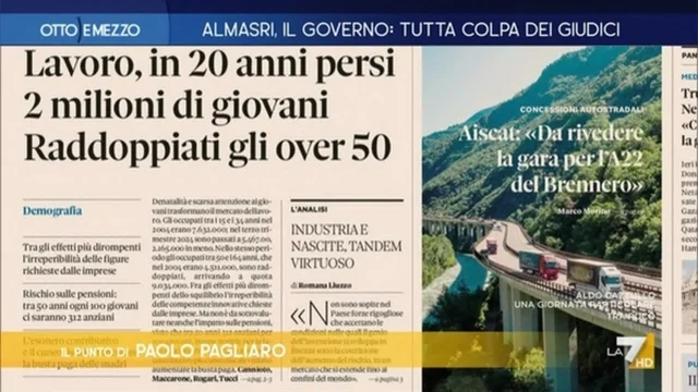 Il punto di Paolo Pagliaro del 5 febbraio