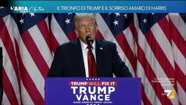 L'Aria Che Tira