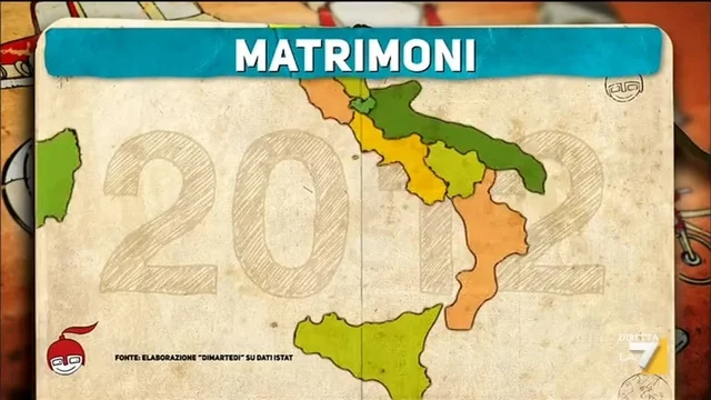 L'italia dei matrimoni, dei divorzi, del numero di figli e degli ospedali migliori