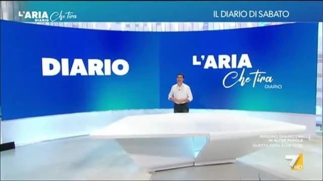 L'Aria Che Tira