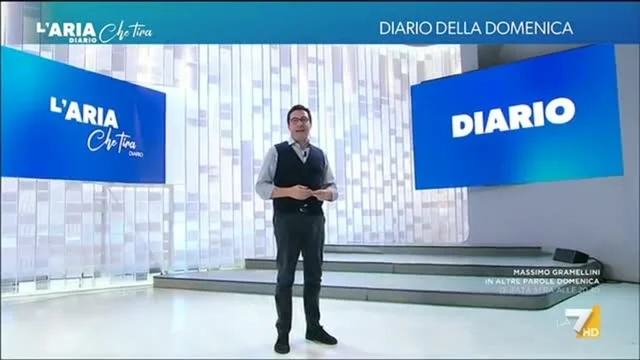 L'Aria Che Tira - Diario