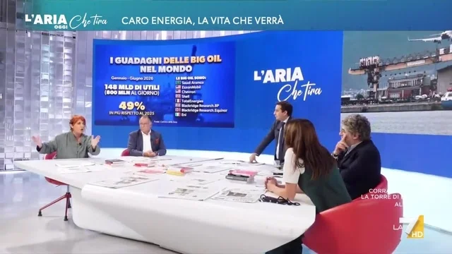 Caro energia, botta e risposta tra Flaminia Camilletti e Barbara Tibaldi: "Non può pagare la crisi chi fa profitto"