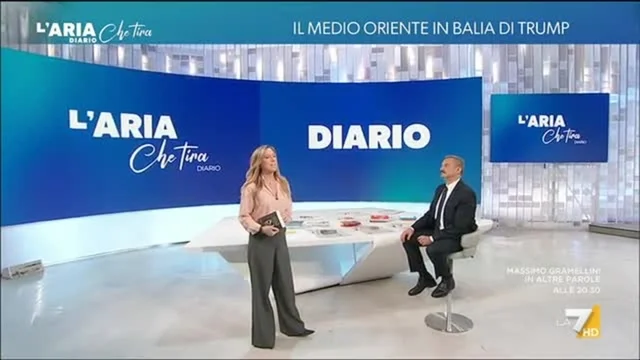 L'Aria Che Tira - Diario