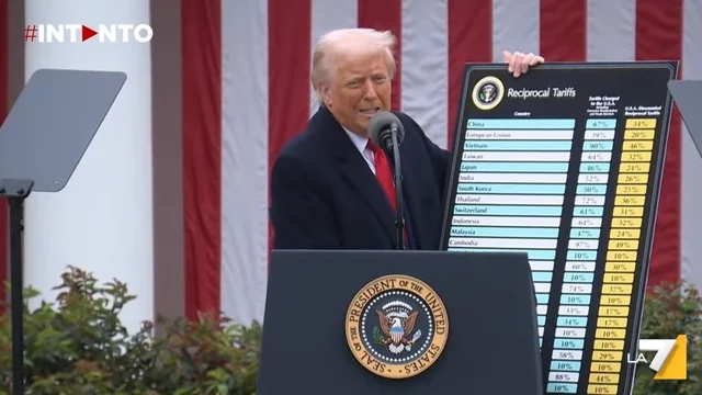 Trump annuncia i dazi reciproci: "L'età dell'oro americana sta tornando"