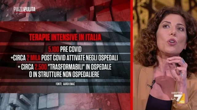 Perché stanno saltando sempre più interventi chirurgici