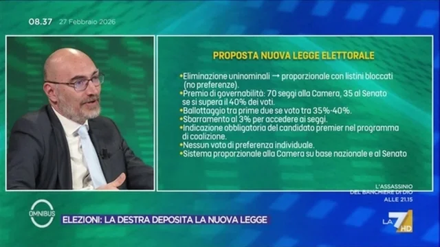 Legge elettorale, Di Gregorio: "Apporta dei correttivi al Porcellum"