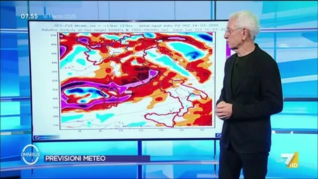 Omnibus Meteo