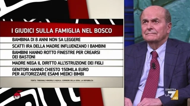Famiglia nel bosco, Meloni si indigna ma dimentica il decreto Caivano