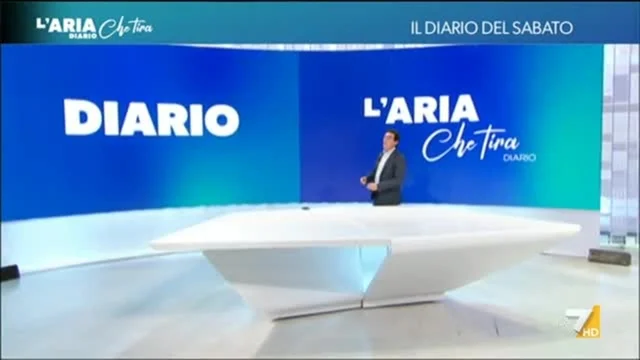 L'Aria Che Tira