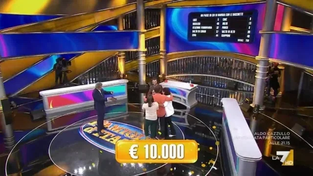 La Famiglia Corvetta vince 10.000 euro!