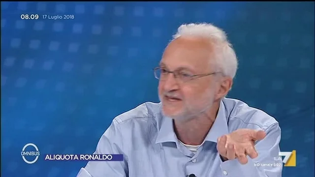 Ronaldo e gli altri