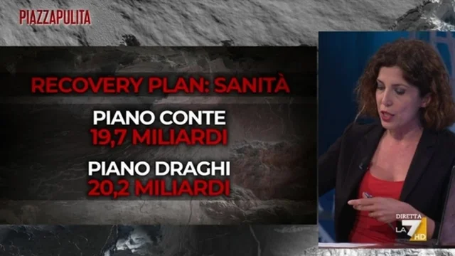 Recovery Plan: Conte e Draghi a confronto