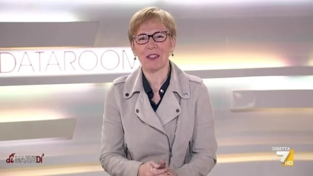 L’intervista a Milena Gabanelli: pensionati e dipendenti pagano circa l’82% delle tasse nel nostro Paese