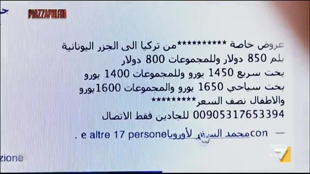 La rete dei trafficanti di uomini