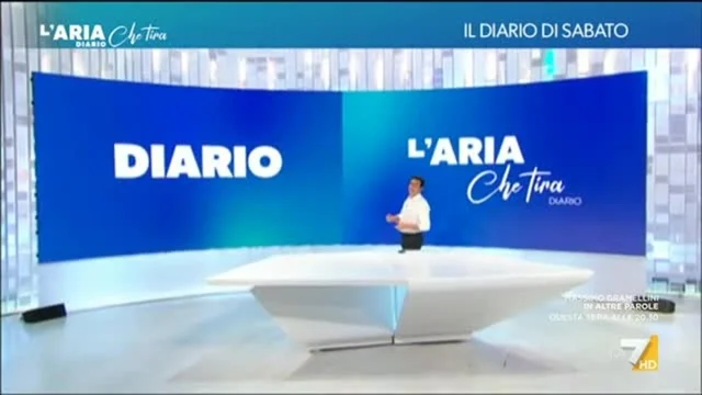 L'Aria Che Tira