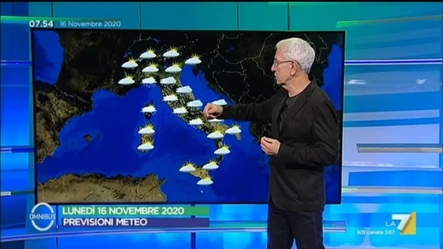 Omnibus - Meteo