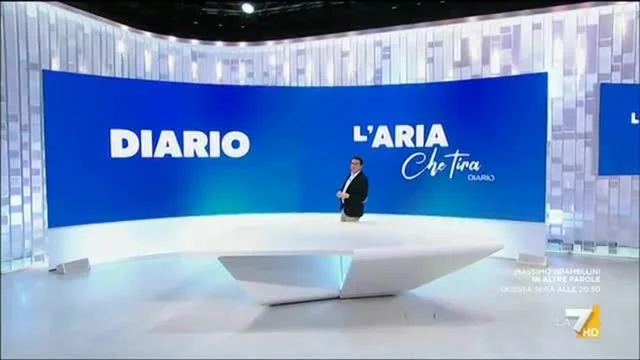 L'Aria Che Tira