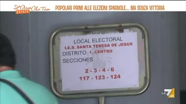 L'Aria Che Tira ESTATE