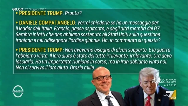 Trump a LA7: "Abbiamo vinto la guerra, irrilevanti Italia e G7"