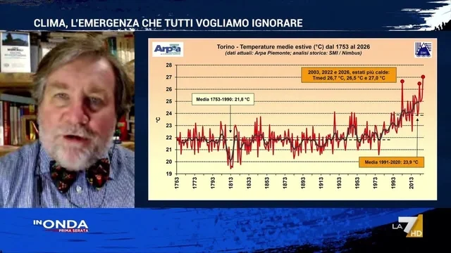 Estate 2026 da record, Mercalli: A Torino è la più calda degli ultimi due secoli e mezzo