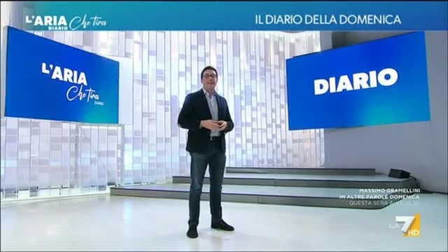 L'Aria Che Tira - Diario