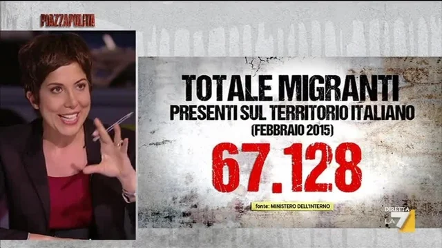 L'accoglienza in Italia