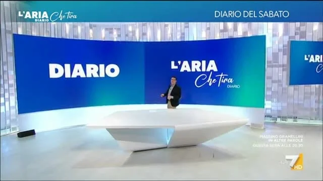 L'Aria Che Tira