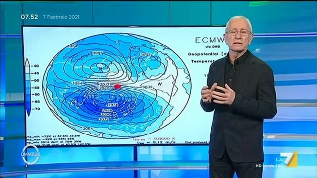 Omnibus - Meteo