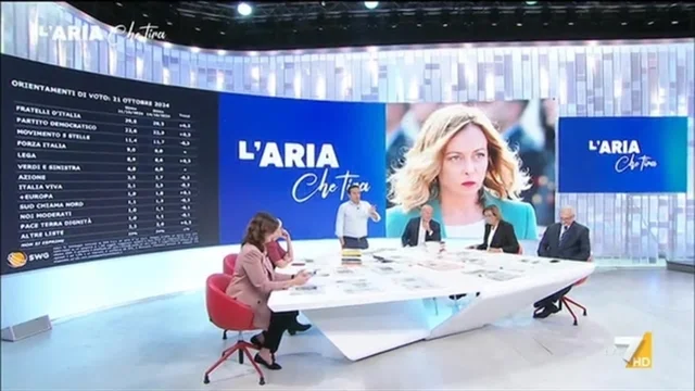 L'Aria Che Tira - 23/10/2024