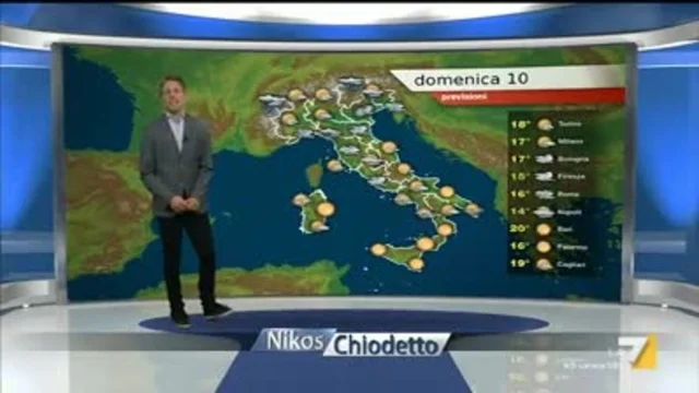 Il meteo della sera del 9 marzo